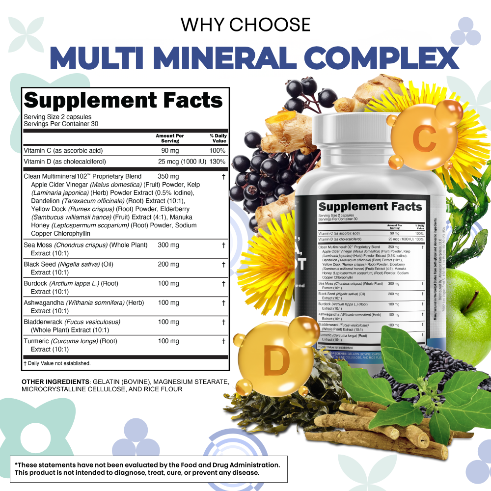 Thyroid Mineral Restore