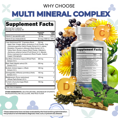 Thyroid Mineral Restore