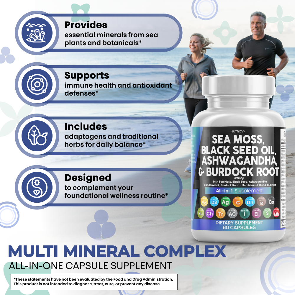 Thyroid Mineral Restore