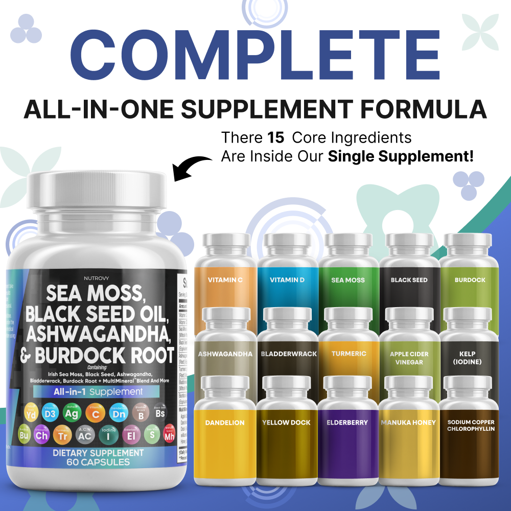 Thyroid Mineral Restore