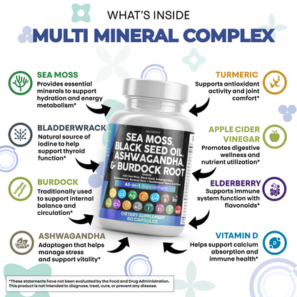 Thyroid Mineral Restore